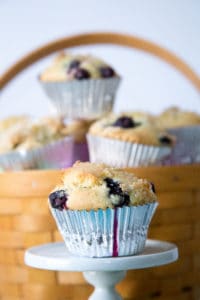 best gf blueberry muffins